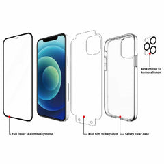 Komplet beskyttelse til iPhone - reFix.dk