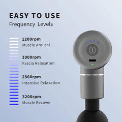 SKG F3-EN Massagepistol