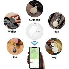 MiLi Location finder - reFix.dk