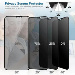 Privacy full cover skærmbeskyttelse til iPhone X / XS / 11 Pro - 1 - reFix.dk