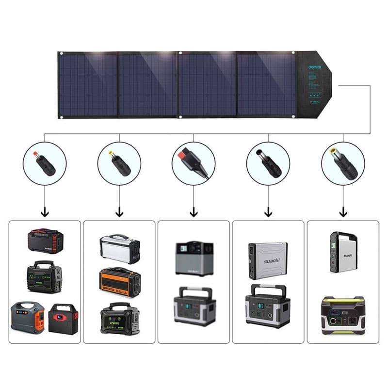 Chotech Foldbar solcelle oplader 80W 5 - reFix.dk